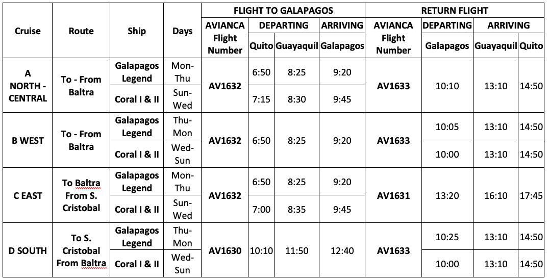 flights galapagos